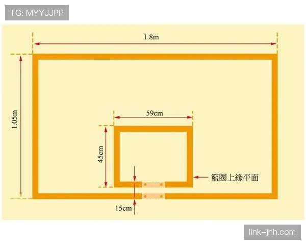 篮球规则详解：投篮动作判定的标准与常见误区分析