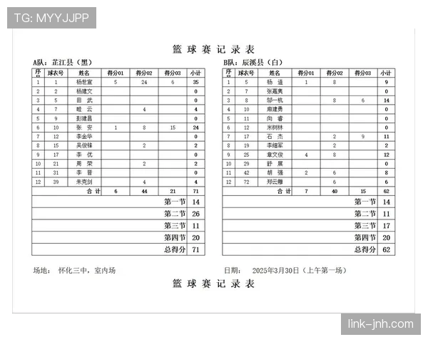 篮球比赛中持球五秒违例的判定标准与常见争议解析